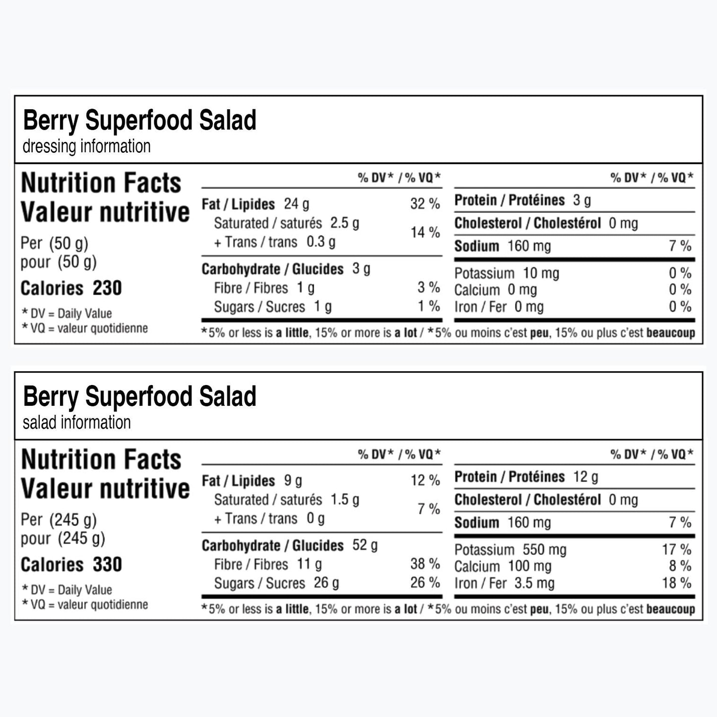 Berry Superfood Salad